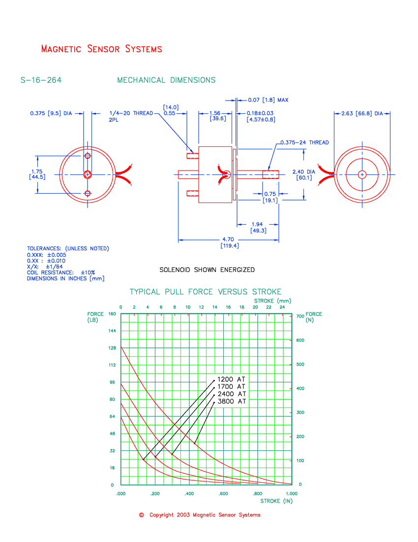 Tubular Low Profile Push/Pull Solenoid S-16-264, Page 2